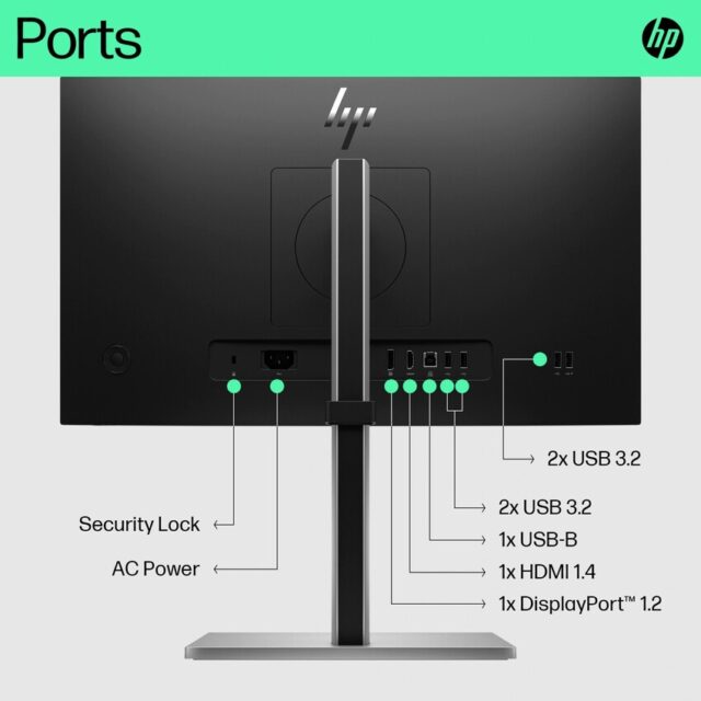 5″) FHD IPS LED 75 Hz